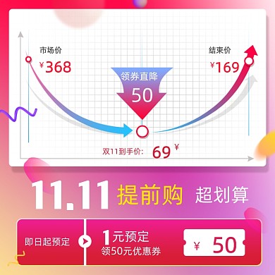 简约清新双11提前购狂欢节降价曲线主图促销