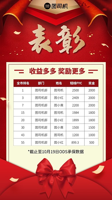 表彰表格创意数据手机海报