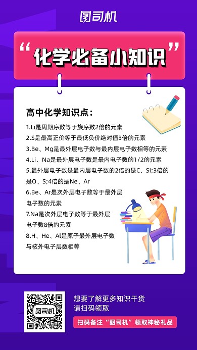 化学必备知识点简约卡片宣传海报