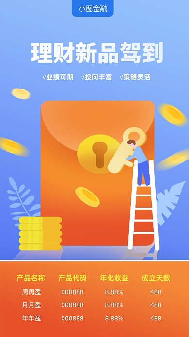 理财新品营销宣传扁平手机海报