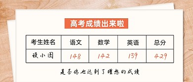 创意高考成绩出来啦公众号首图