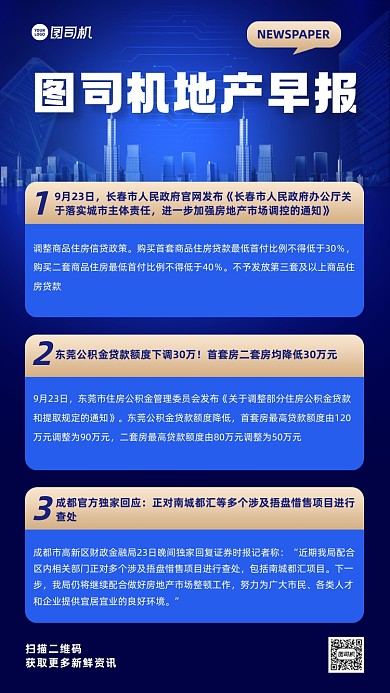 早报快讯房地产行业科技风手机海报