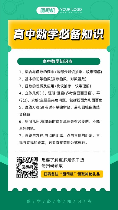 高中数学必备知识点卡片宣传手机海报
