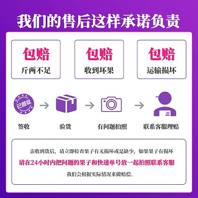 店铺常见问答售后服务信息说明主图