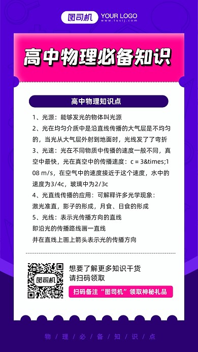 高中物理必备知识卡片宣传手机海报