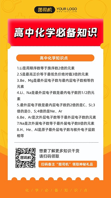高中化学必备知识点卡片宣传手机海报