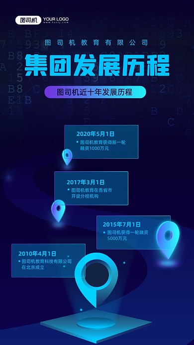 企业发展历程宣传简约科技感海报