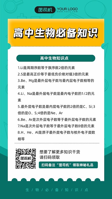 高中生物必备知识点卡片宣传海报