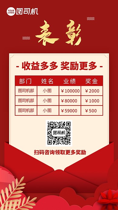 红色表彰贺报喜报表彰表格手机海报