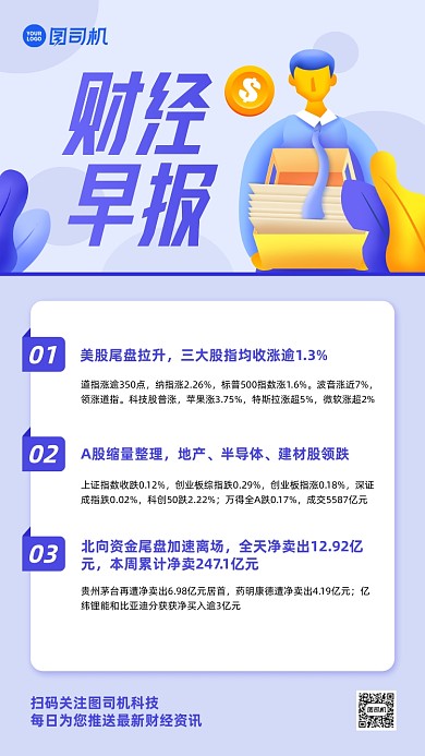 财经早报蓝色商务风手机海报