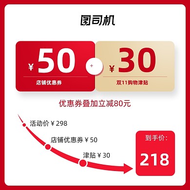 双十一狂欢大促通用优惠券价格曲线活动主图