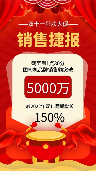 双十一销售捷报红色卡通文章配图