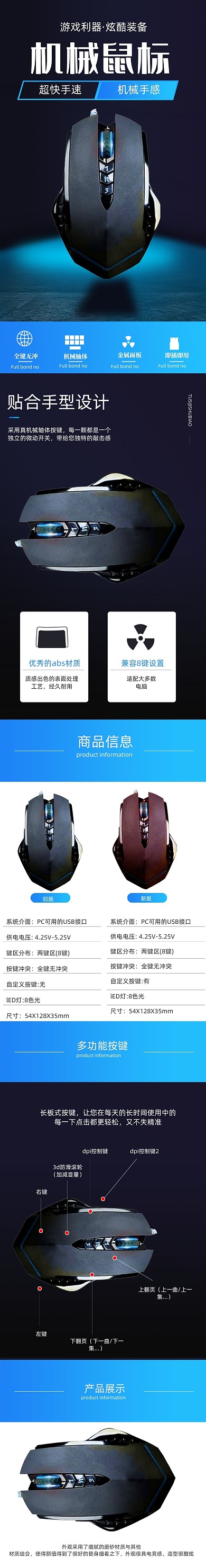 机械鼠标电脑配件详情页