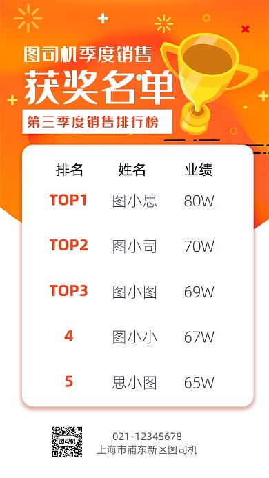 获奖名单时尚简约销售部门激励手机海报