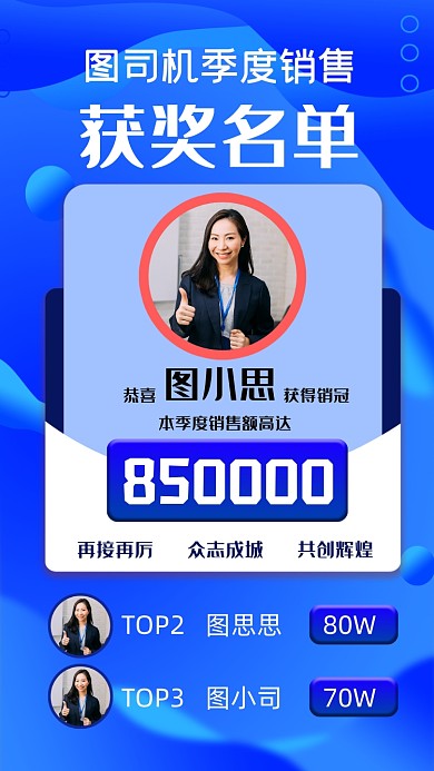 获奖名单时尚简约风销售名单手机海报