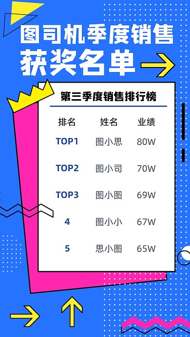 获奖名单时尚几何风销售名单手机海报