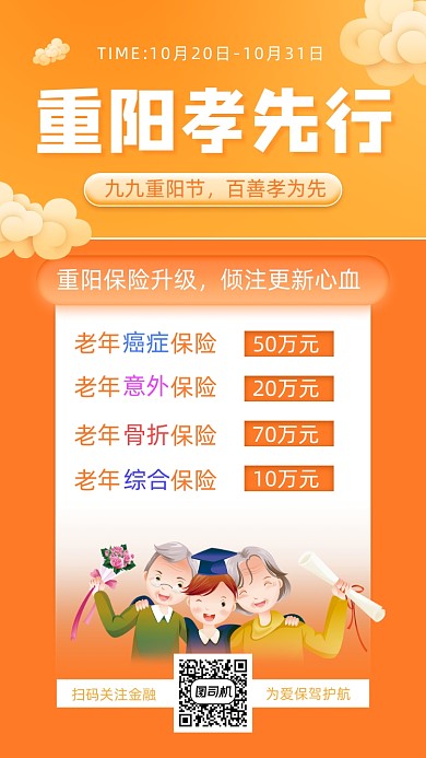 重阳节老年保险宣传手机海报
