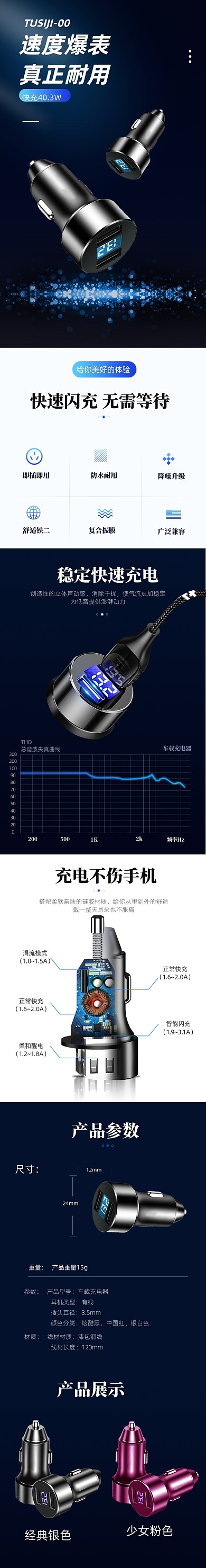 车载充电器详情页