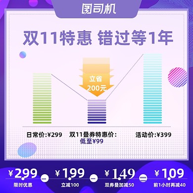 双11价格曲线炫酷潮流模板蓝紫