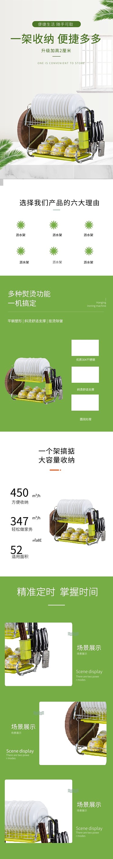 2020沥水架洗碗池家居详情页