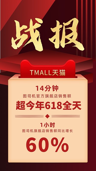 双十一战报喜报简约手机海报