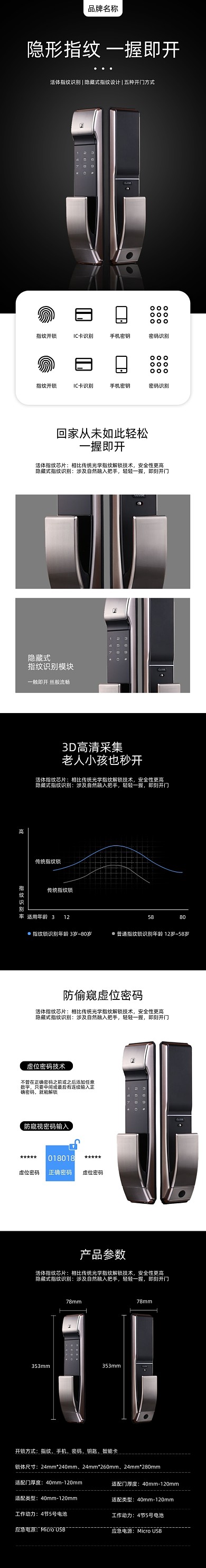 指纹锁密码锁日用五金详情页