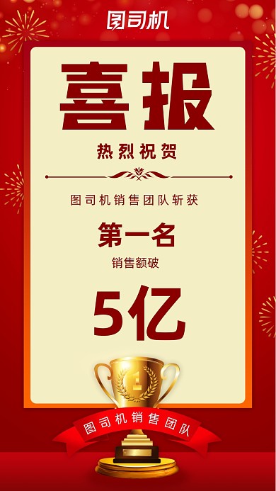 喜报销售团队大红色喜报宣传手机海报