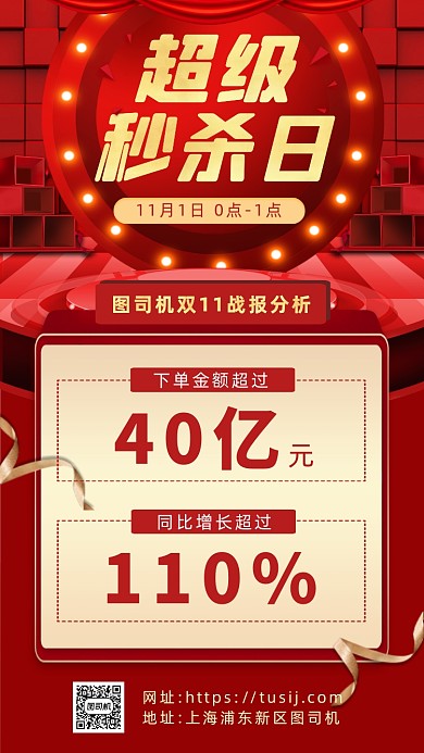 双十一战报分析喜报立体手机海报