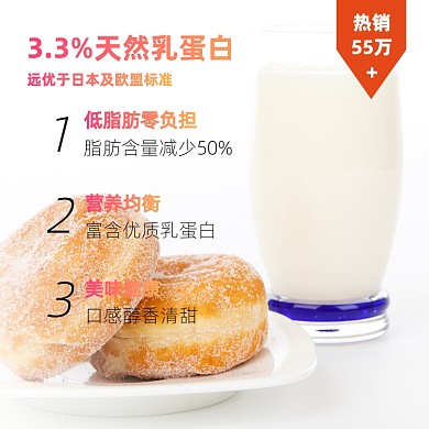 牛奶主图直通车详细介绍