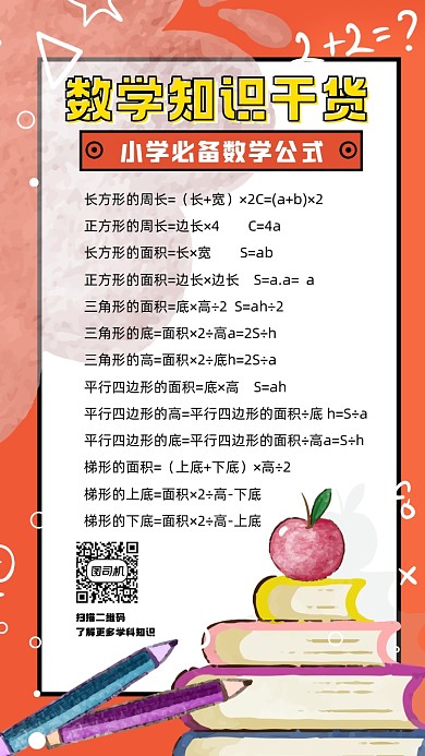 数学知识干货简约宣传手机海报