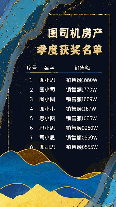 房产销售获奖名单中国风大气手机海报