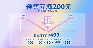 预售价格曲线淘宝电商横版图