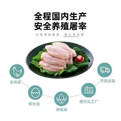 鸡翅中鸡肉肉类主图直通车详情介绍
