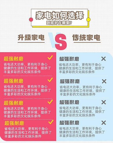 升级家电VS对比淘宝电商竖版图