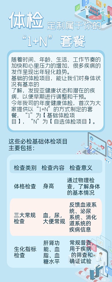 健康体检简约手机海报