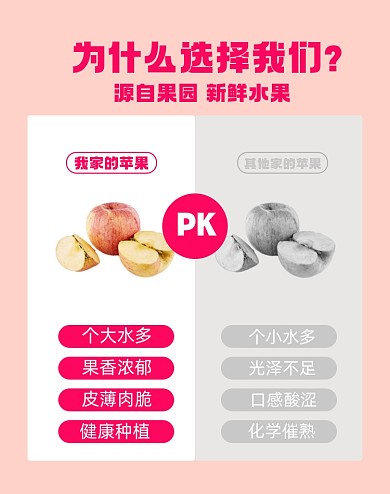 水果苹果VS对比淘宝电商竖版图