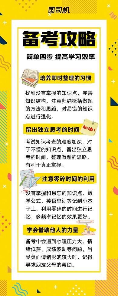 备考攻略黄色孟菲斯风格宣传手机海报
