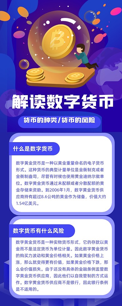 数字货币解读科普长图手机海报