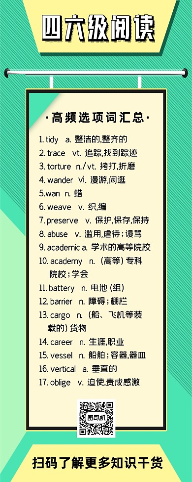 英语词汇知识干货扁平化创意手机长图