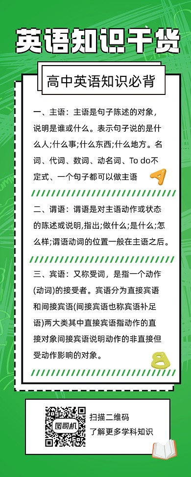 英语知识干货宣传手机长图
