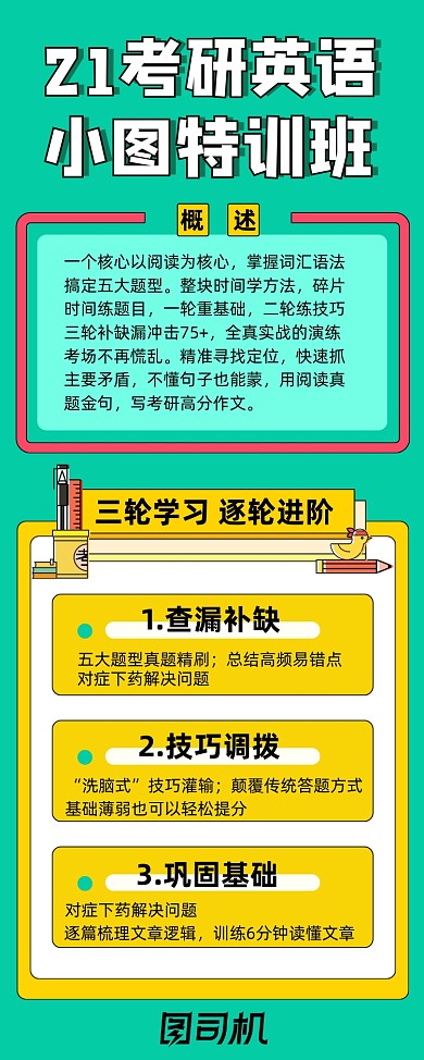 英语考研特训班易拉宝