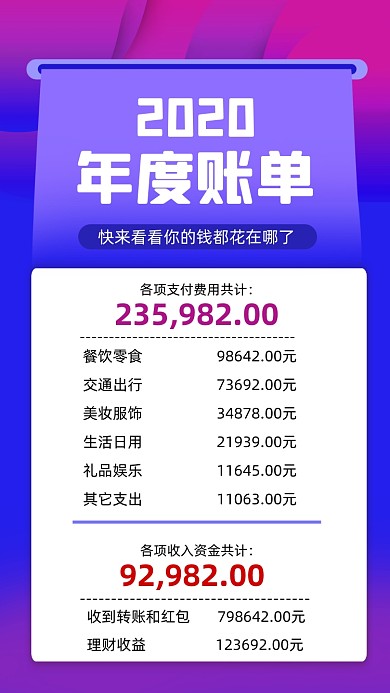 年末账单统计消费收支统计手机海报