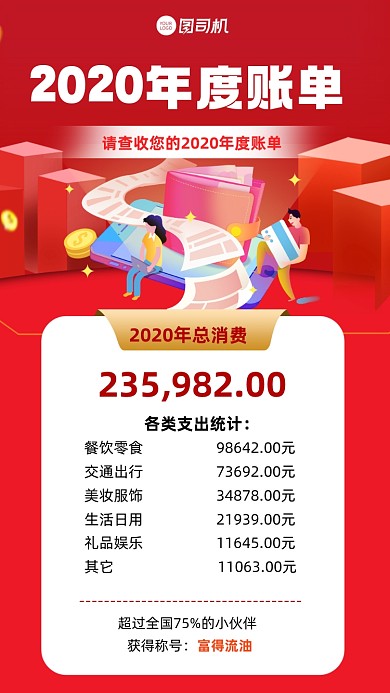 年末账单查看简约插画风手机海报