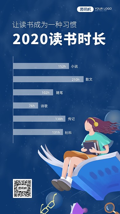 年末读书时长数据统计手机海报