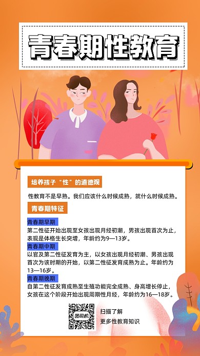 青春期性教育宣传手机海报