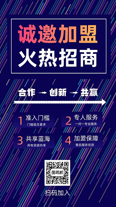 加盟招商宣传手机海报