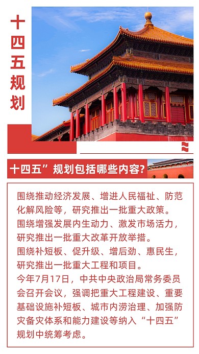 红色简约十四五规划内容文章配图