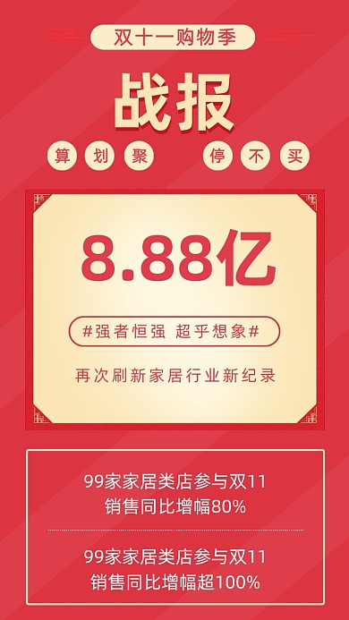 红色简约双十一销量战报文章配图