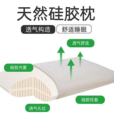 天然硅胶枕功能介绍简约促销主图