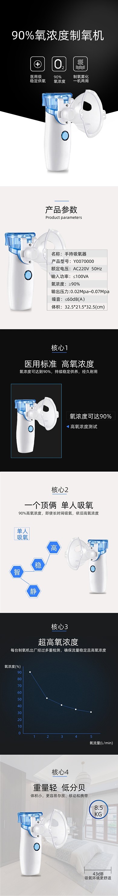 保健用品医用级制氧机氧气机详情页